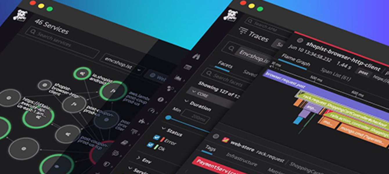 Datadog